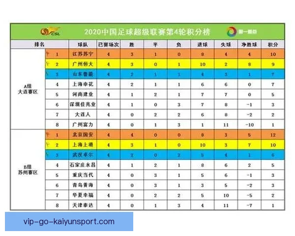 西班牙足球直播网站全解析实时赛事实时观看指南平台推荐与使用技巧